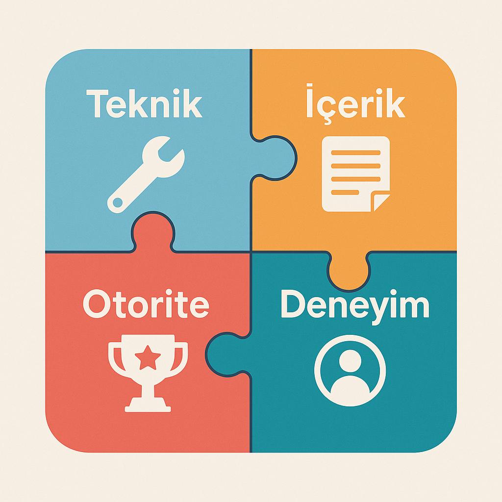 Google'da Zirveye Oynamanın Sırrı: SEO'nun (Asla Eskimeyen) 4 Temel Taşı